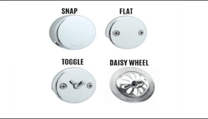 Different Types of Overflow Plates!