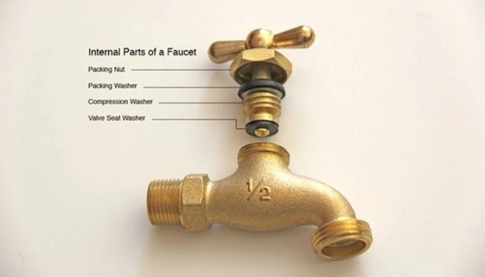 Fixing Tap-Style  Faucet Leaks